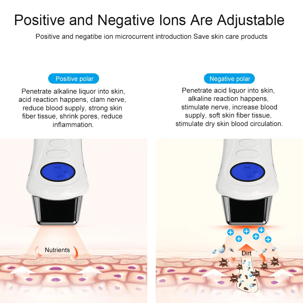 Microcurrent Face Lift Machine Skin Rejuvenation Lifting Tightening Anti-Wrinkle Galvanic Beauty Care Micocurrents Facial Device